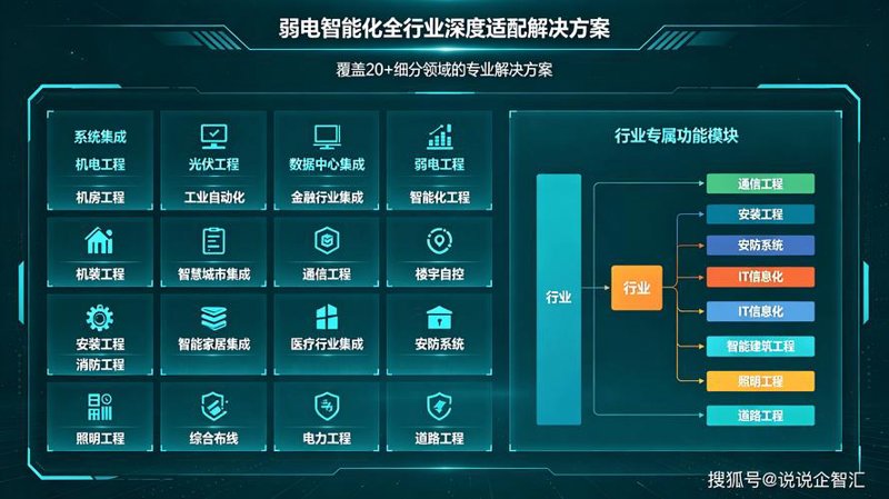 电商系统的定制化趋势正在引领电商行业的变革